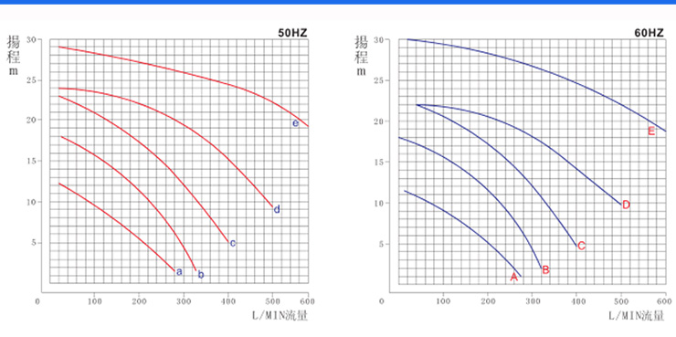 磁力泵_08 磁力泵_08