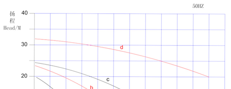 1KPL立式泵_12 1KPL立式泵_12