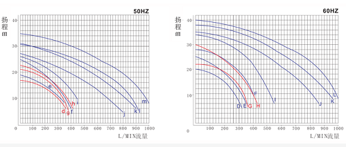 1可空轉2 1可空轉2