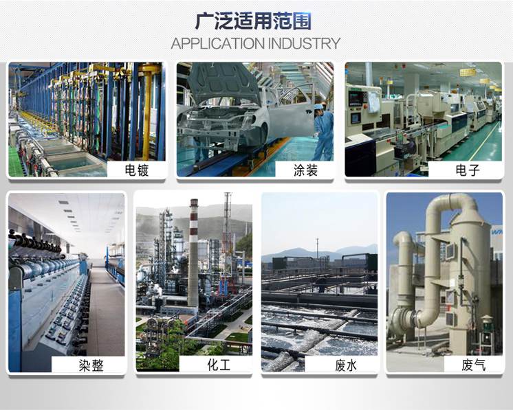 耐腐蝕管道泵廠家 耐腐蝕管道泵廠家