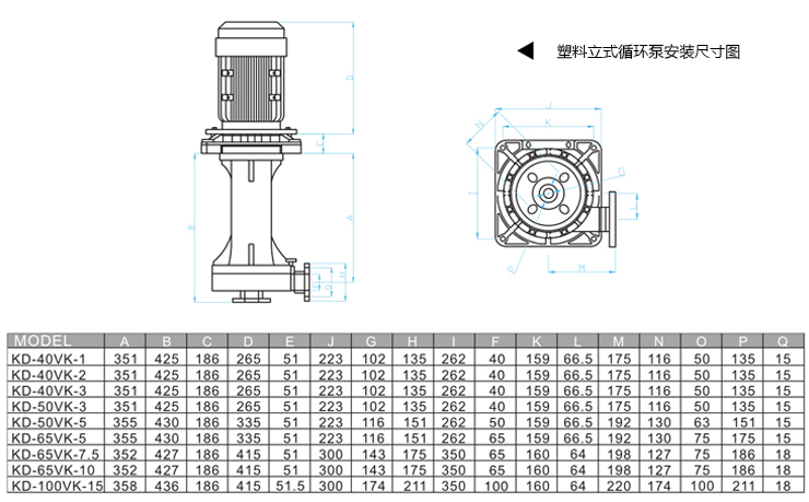 塑料立式循環(huán)泵6 塑料立式循環(huán)泵6