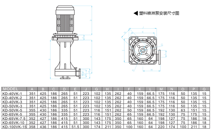 1塑料噴淋泵_14 1塑料噴淋泵_14