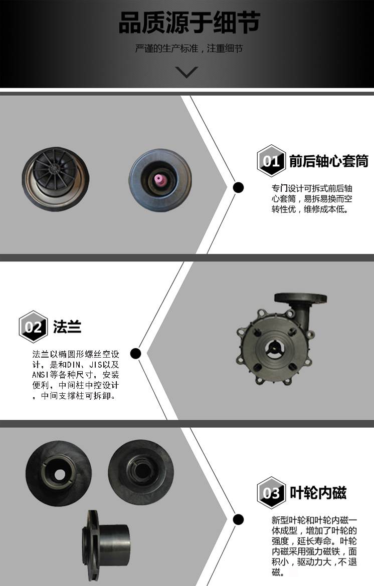 塑料耐腐蝕循環磁力泵廠家細節圖 塑料耐腐蝕循環磁力泵廠家細節圖