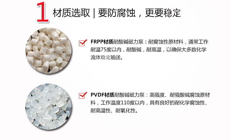 磁力泵材質 磁力泵材質