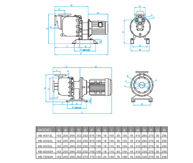 塑料耐腐蝕泵廠家產(chǎn)品安裝尺寸圖 塑料耐腐蝕泵廠家產(chǎn)品安裝尺寸圖