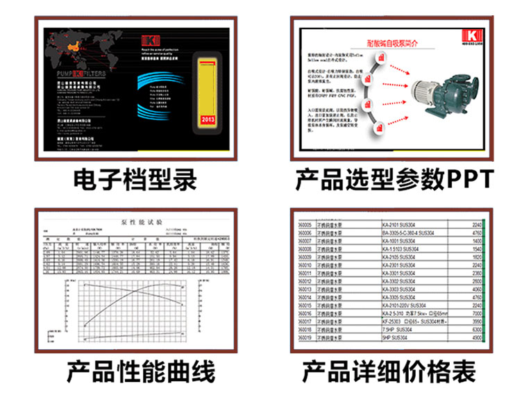 氨氮廢水泵相關資料 氨氮廢水泵相關資料