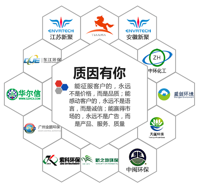 生物除臭塔專用泵合作客戶 生物除臭塔專用泵合作客戶