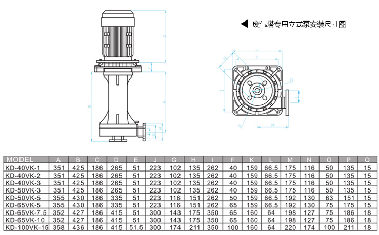 廢氣塔專用立式泵7 廢氣塔專用立式泵7